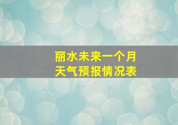 丽水未来一个月天气预报情况表