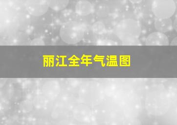 丽江全年气温图