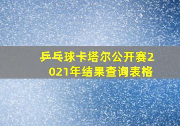 乒乓球卡塔尔公开赛2021年结果查询表格