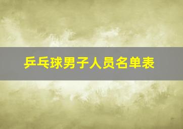 乒乓球男子人员名单表