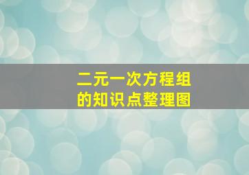 二元一次方程组的知识点整理图