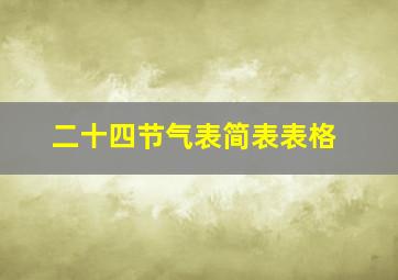 二十四节气表简表表格