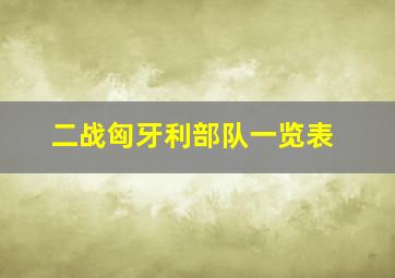 二战匈牙利部队一览表