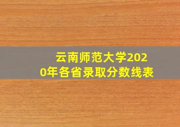 云南师范大学2020年各省录取分数线表