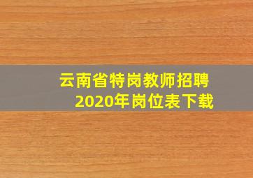 云南省特岗教师招聘2020年岗位表下载