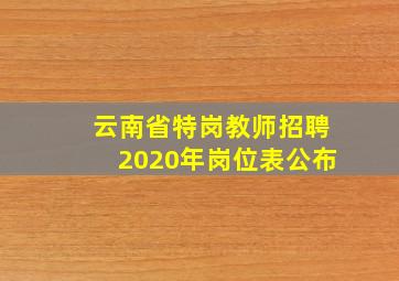 云南省特岗教师招聘2020年岗位表公布