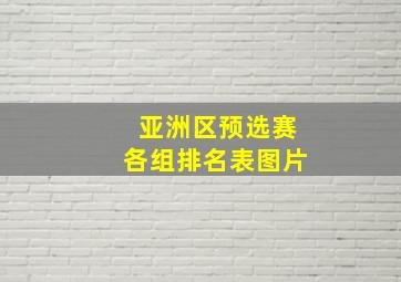 亚洲区预选赛各组排名表图片