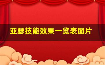 亚瑟技能效果一览表图片