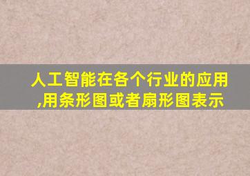 人工智能在各个行业的应用,用条形图或者扇形图表示