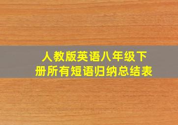 人教版英语八年级下册所有短语归纳总结表