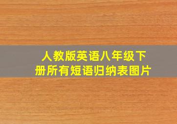 人教版英语八年级下册所有短语归纳表图片