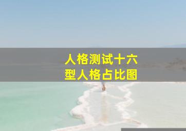 人格测试十六型人格占比图