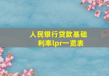 人民银行贷款基础利率lpr一览表