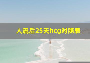 人流后25天hcg对照表