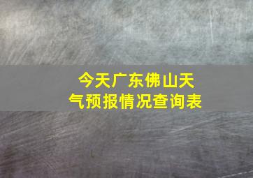 今天广东佛山天气预报情况查询表