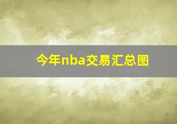 今年nba交易汇总图