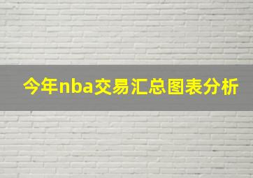 今年nba交易汇总图表分析