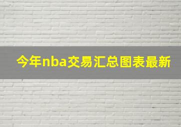 今年nba交易汇总图表最新