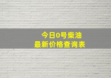 今日0号柴油最新价格查询表