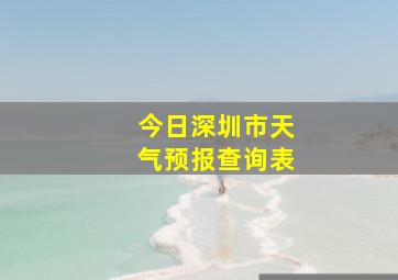 今日深圳市天气预报查询表