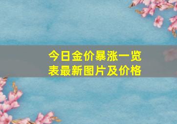 今日金价暴涨一览表最新图片及价格