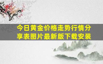 今日黄金价格走势行情分享表图片最新版下载安装