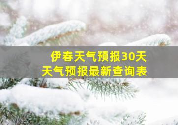 伊春天气预报30天天气预报最新查询表