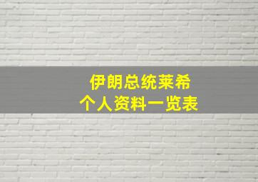 伊朗总统莱希个人资料一览表