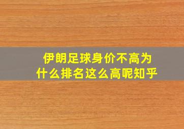 伊朗足球身价不高为什么排名这么高呢知乎