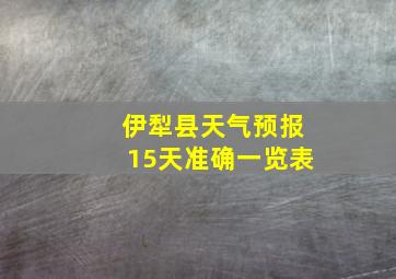 伊犁县天气预报15天准确一览表