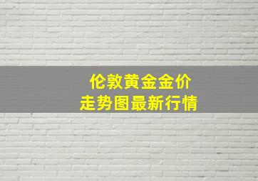 伦敦黄金金价走势图最新行情