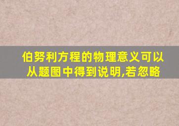 伯努利方程的物理意义可以从题图中得到说明,若忽略