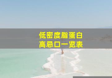 低密度脂蛋白高忌口一览表