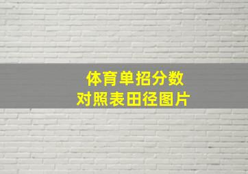 体育单招分数对照表田径图片