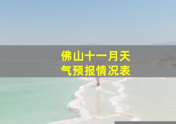 佛山十一月天气预报情况表