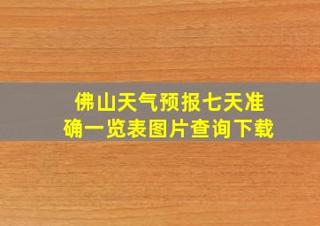 佛山天气预报七天准确一览表图片查询下载