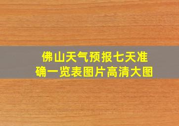 佛山天气预报七天准确一览表图片高清大图