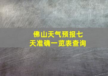 佛山天气预报七天准确一览表查询