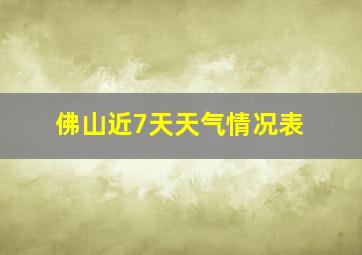 佛山近7天天气情况表