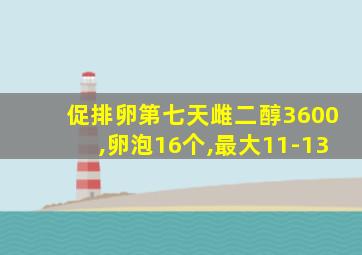 促排卵第七天雌二醇3600,卵泡16个,最大11-13