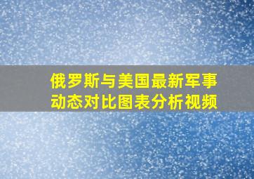 俄罗斯与美国最新军事动态对比图表分析视频