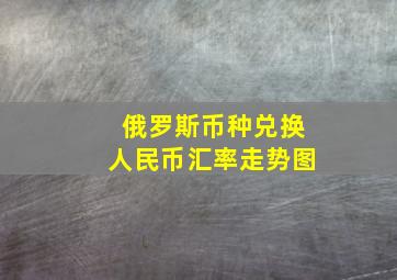 俄罗斯币种兑换人民币汇率走势图