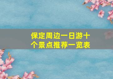 保定周边一日游十个景点推荐一览表