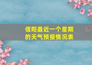 信阳最近一个星期的天气预报情况表