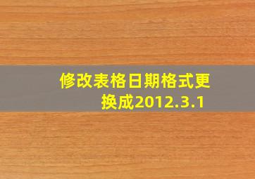 修改表格日期格式更换成2012.3.1