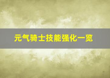 元气骑士技能强化一览