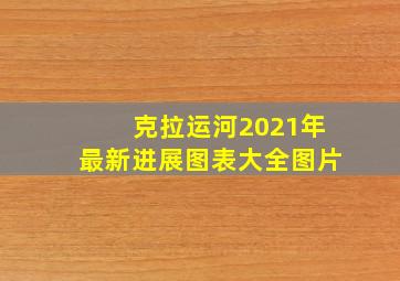 克拉运河2021年最新进展图表大全图片