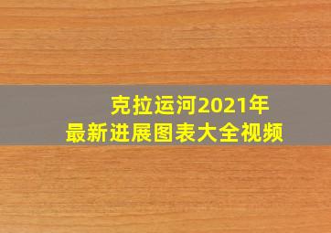 克拉运河2021年最新进展图表大全视频