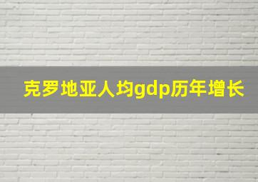 克罗地亚人均gdp历年增长