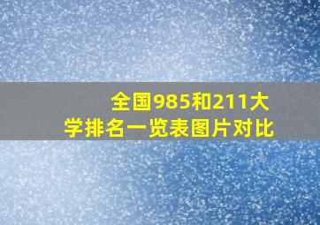 全国985和211大学排名一览表图片对比